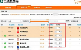 安徽省烟草专卖局网上订货,便捷高效，助力行业转型升级